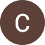 Chaya H. Avatar